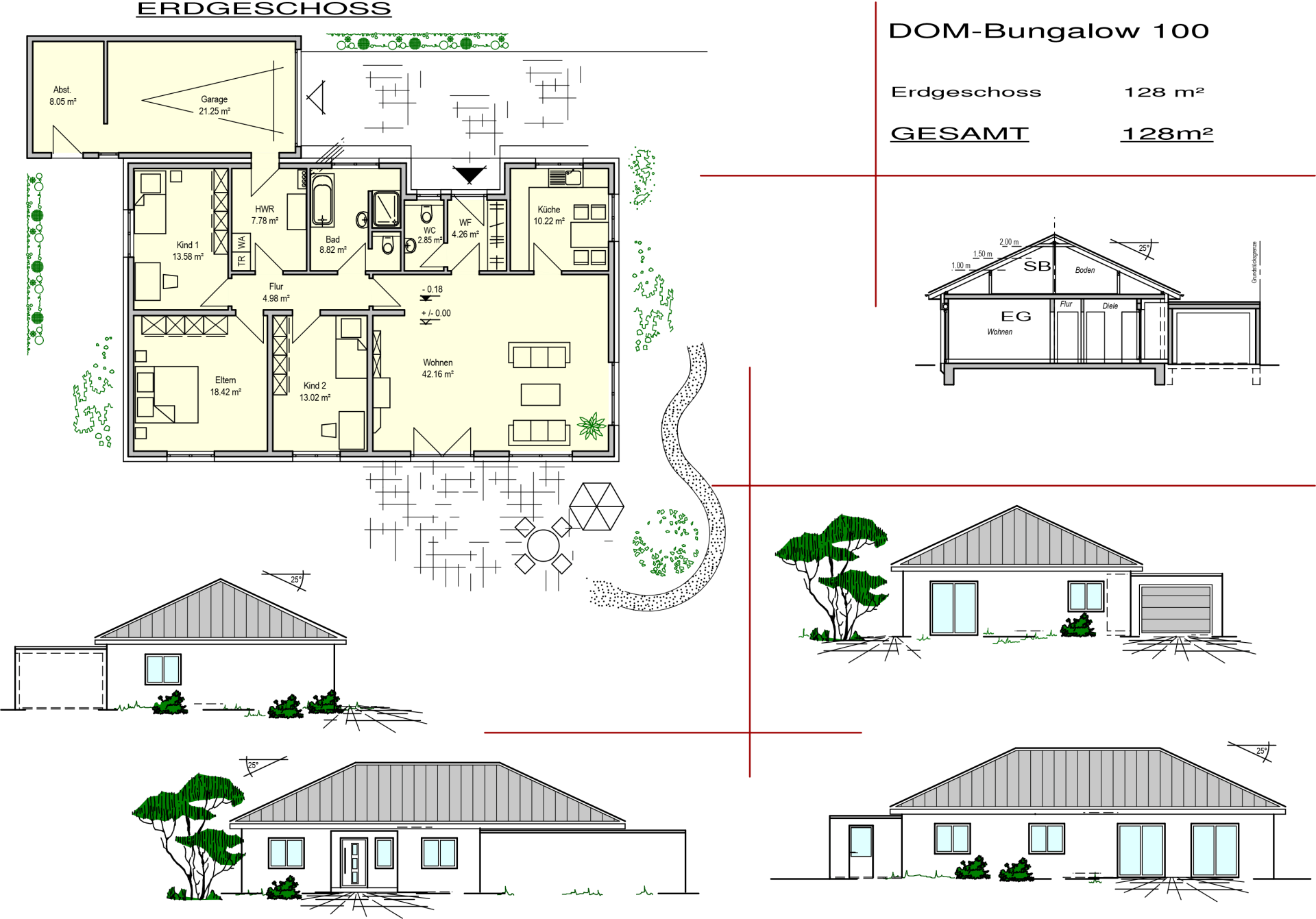 Bildmodul